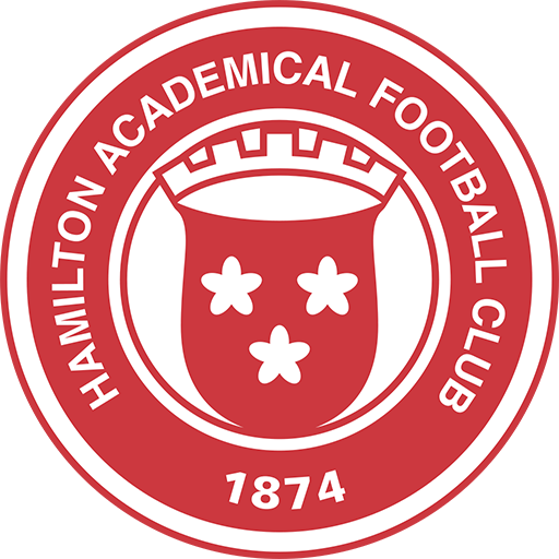 Hamilton, OH badge
