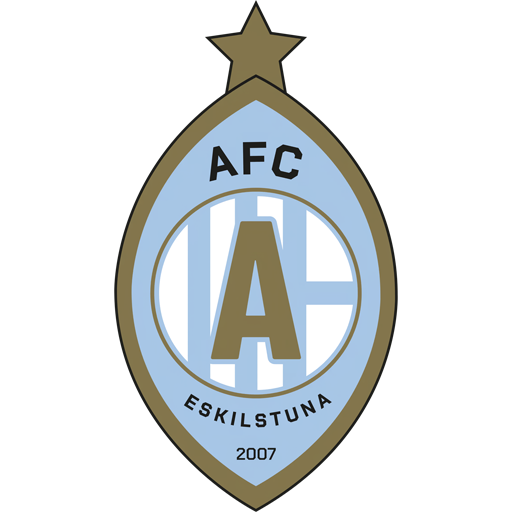 AFC Eskilstuna badge