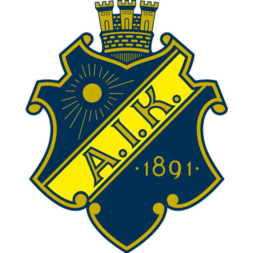 AIK badge