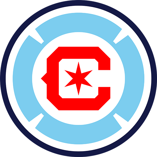 Chicago Fire FC II