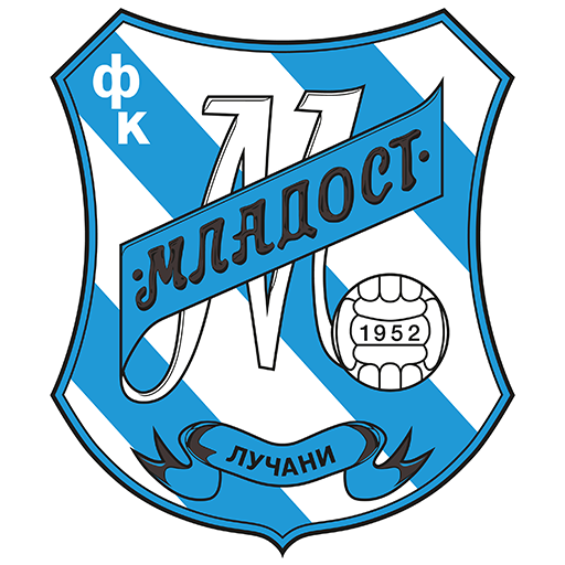 Mladost Lučani badge