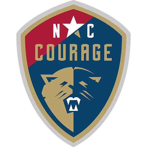North Carolina Courage